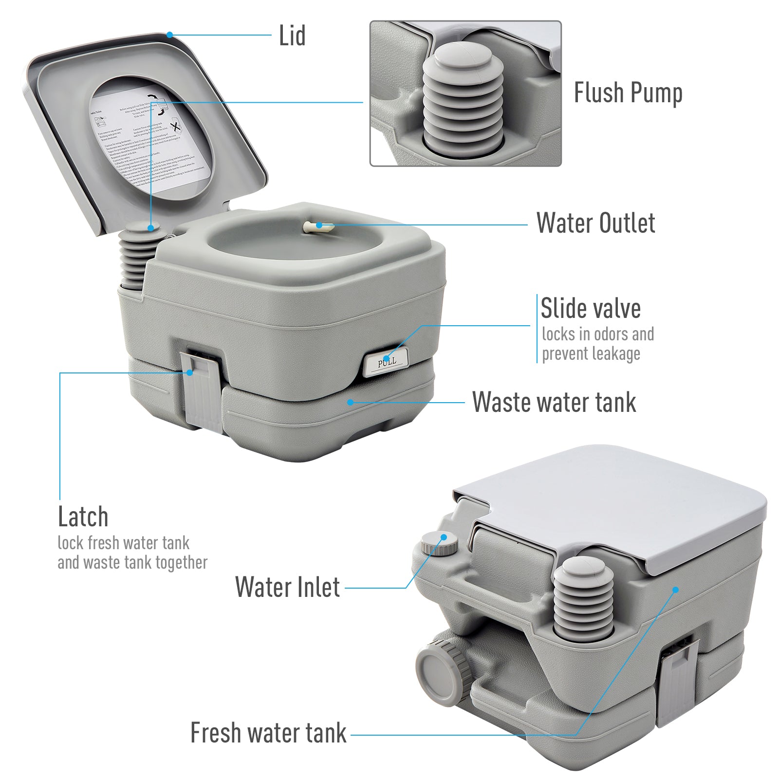 TANGZON 20L Portable Toilet, Outdoor Flushing Toilet With Reovable - View #9