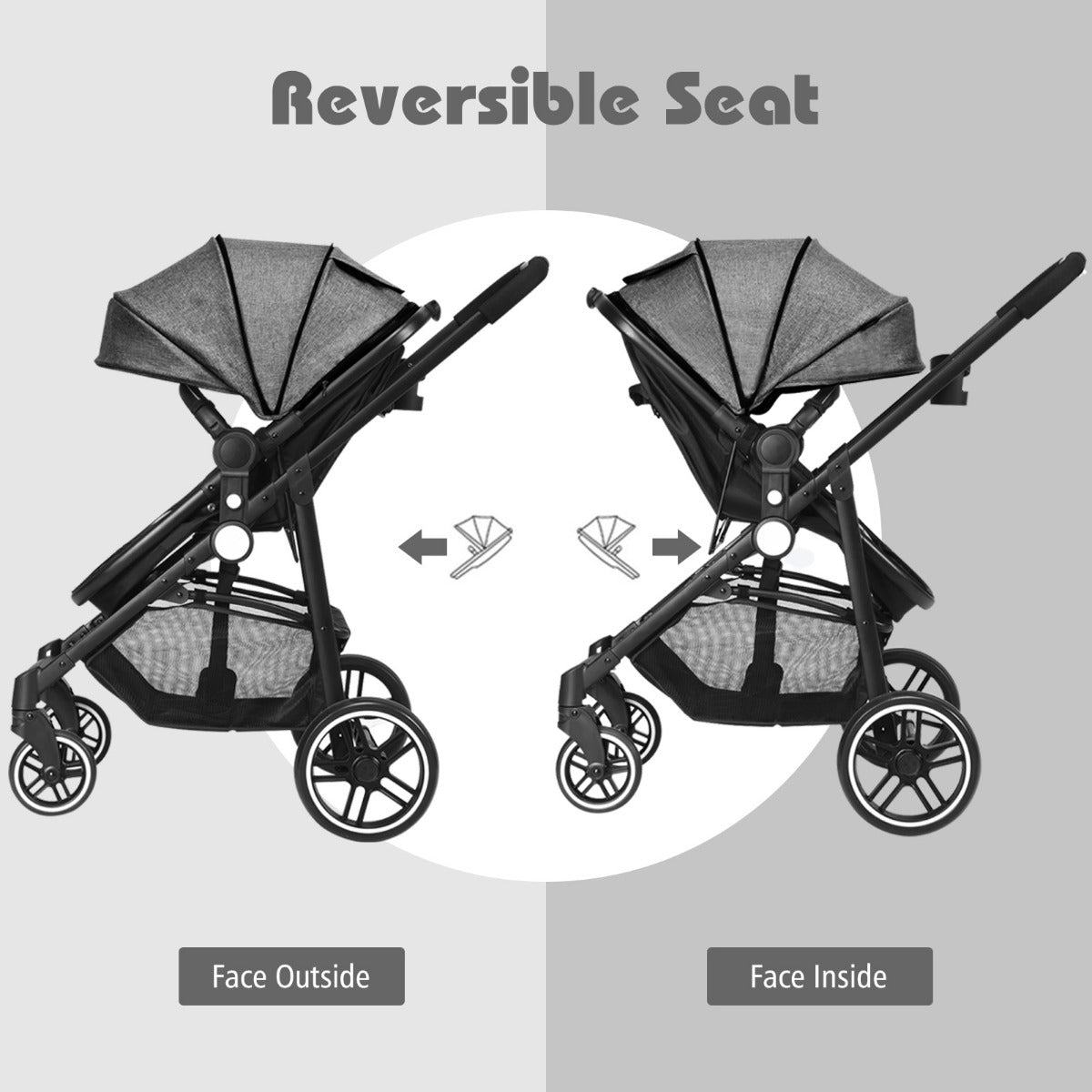 2 in 1 High Landscape Stroller with Reversible Seat and Adjustable Backrest and Canopy-Grey