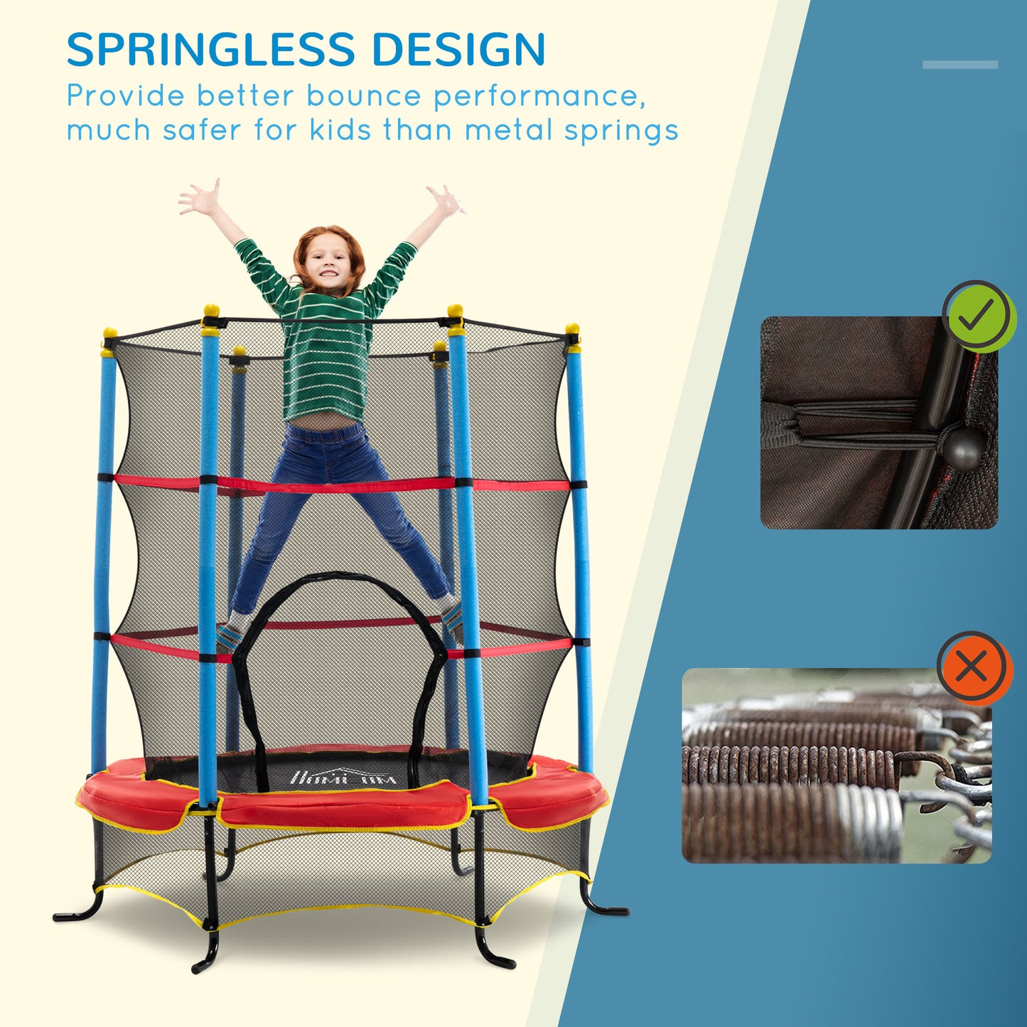 HOMCOM 5.4FT/65 Inch Kids Trampoline with Enclosure Net Built-in Zipper Safety Pad Indoor Outdoor for Children Toddler Age 3-6 Years Old