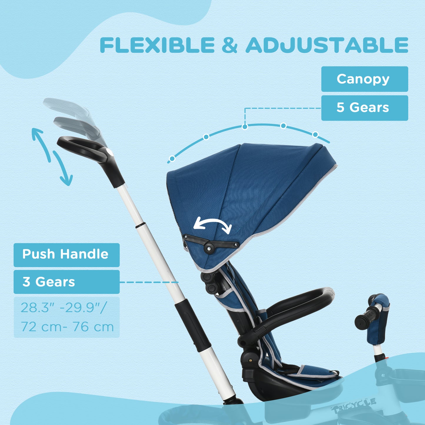 HOMCOM 7-in-1 Tricycle 3 Wheels Pedal Trike w/ Rotatable Seat and Safety Harness for Ages 12-50 Months Kids, Baby, Blue