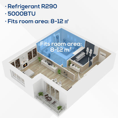 HOMCOM 5000 BTU 4-In-1 Compact Portable Mobile Air Conditioner Unit Cooling Dehumidifying Ventilating w/ Fan Remote LED 24hTimer Auto Shut Down White