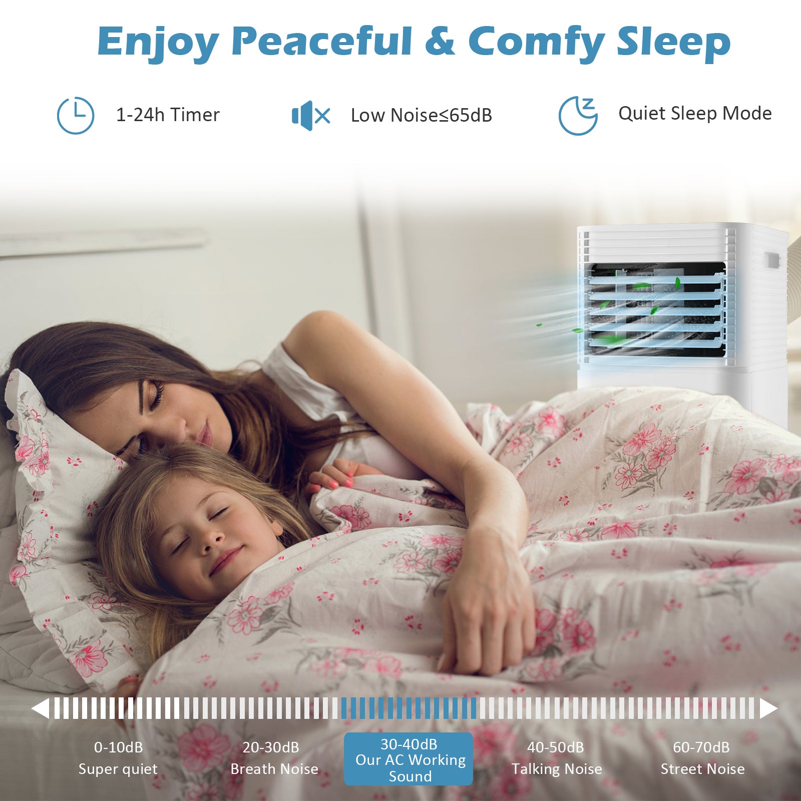 7000 BTU Portable Air Conditioner with 2 Wind Speeds and Timer-White