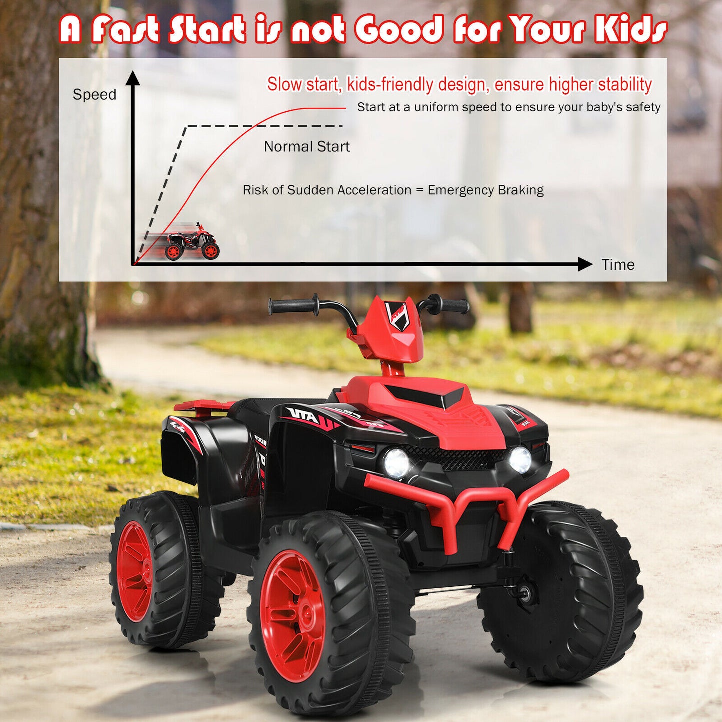 12v Electric Kids Ride On ATV / Quad Bike-Red