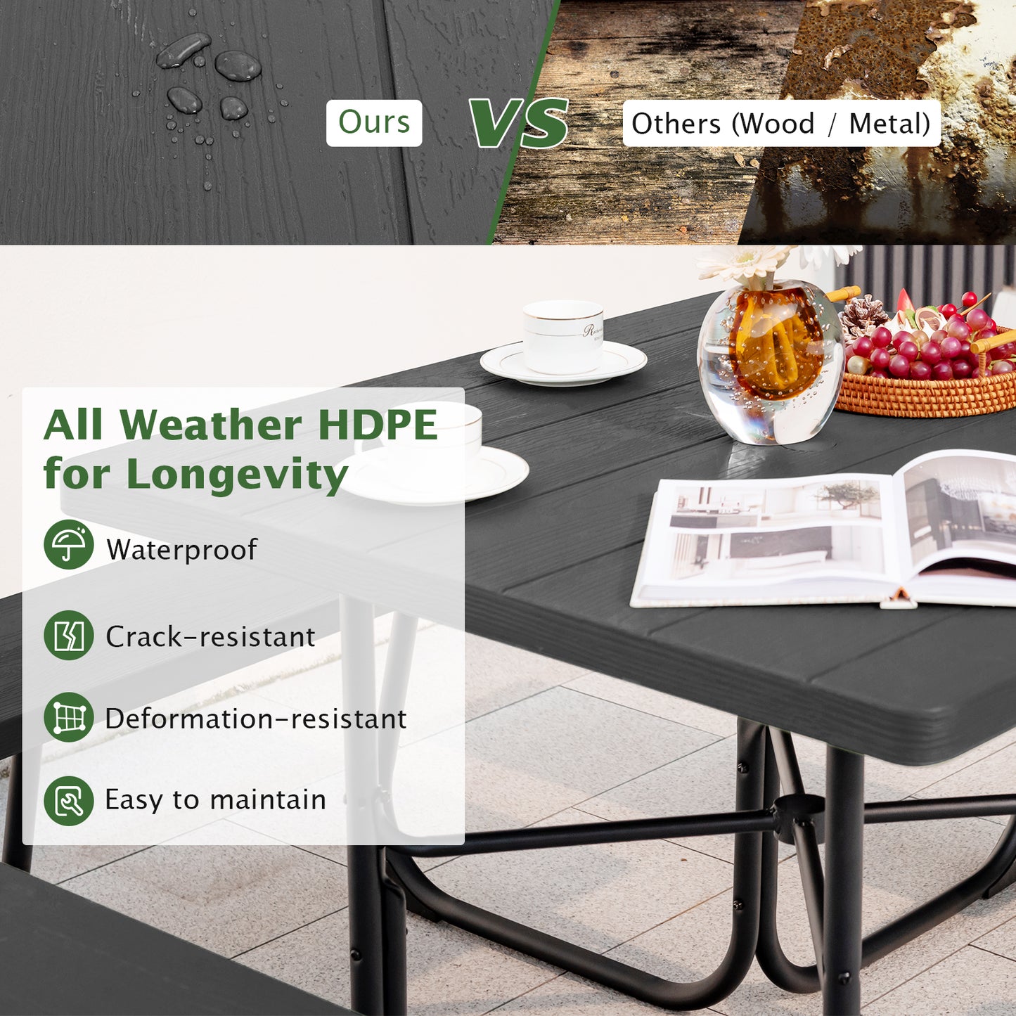 8-person Square Picnic Table Bench Set with 4 Benches and Umbrella Hole-Black