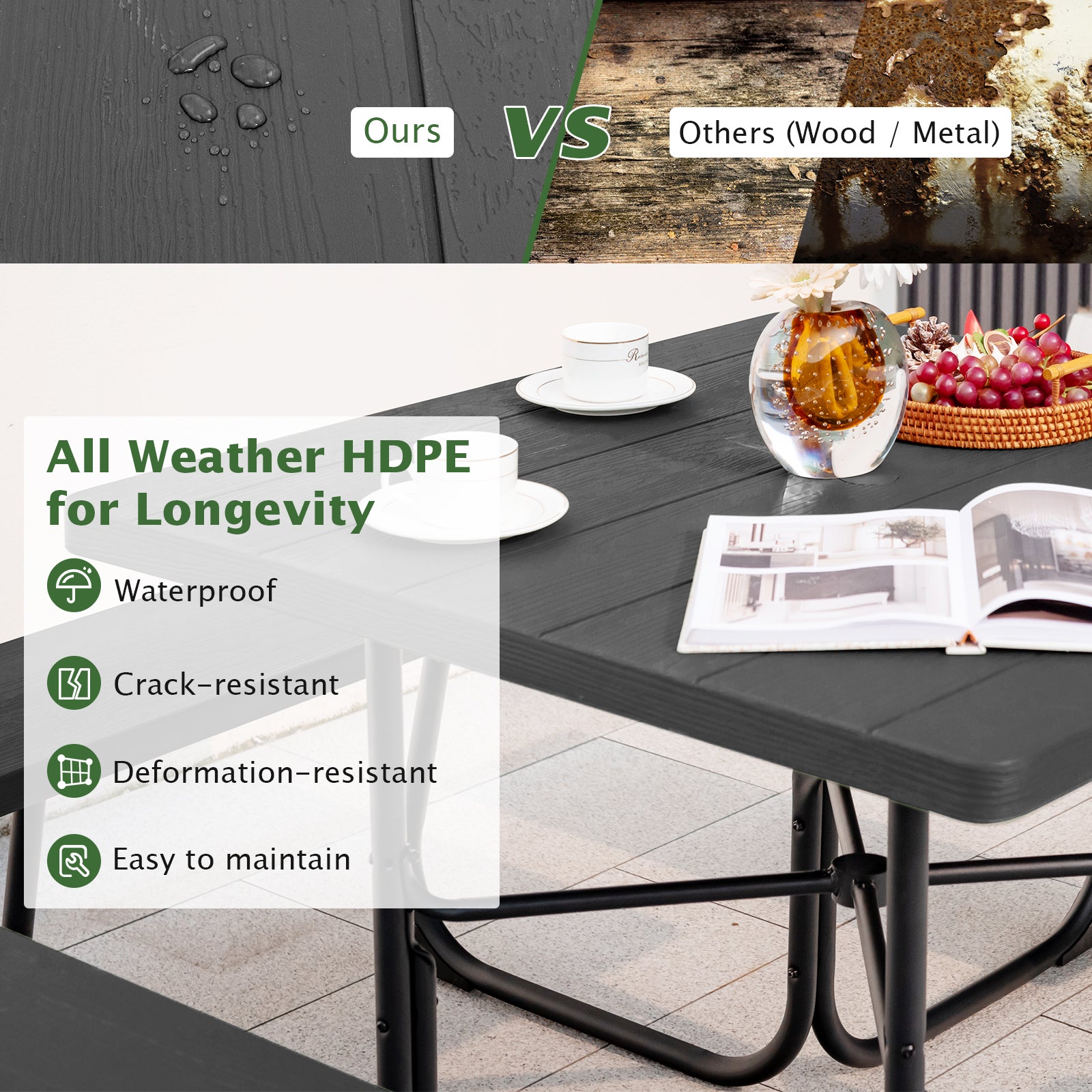 8-person Square Picnic Table Bench Set with 4 Benches and Umbrella Hole-Black