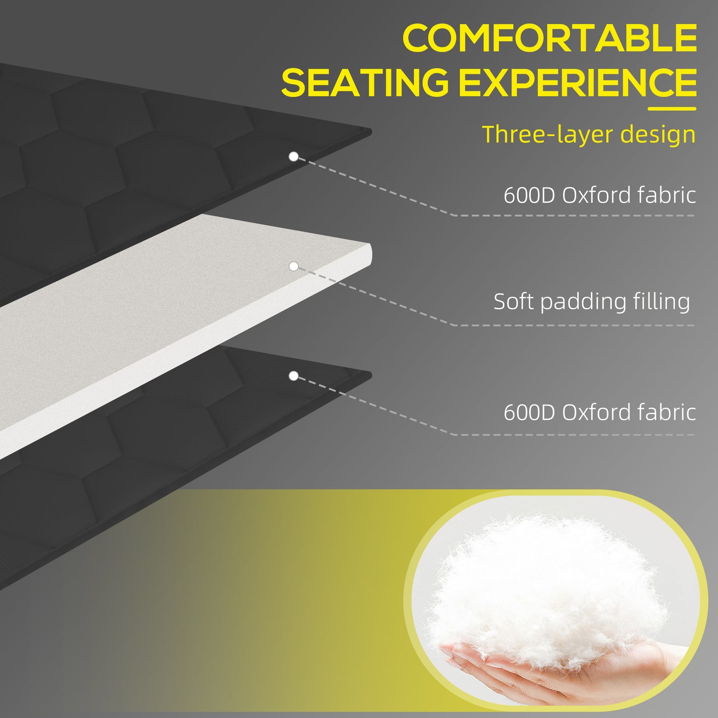 Outsunny Padded Sun Lounger, with Five-Position Reclining Back - Black