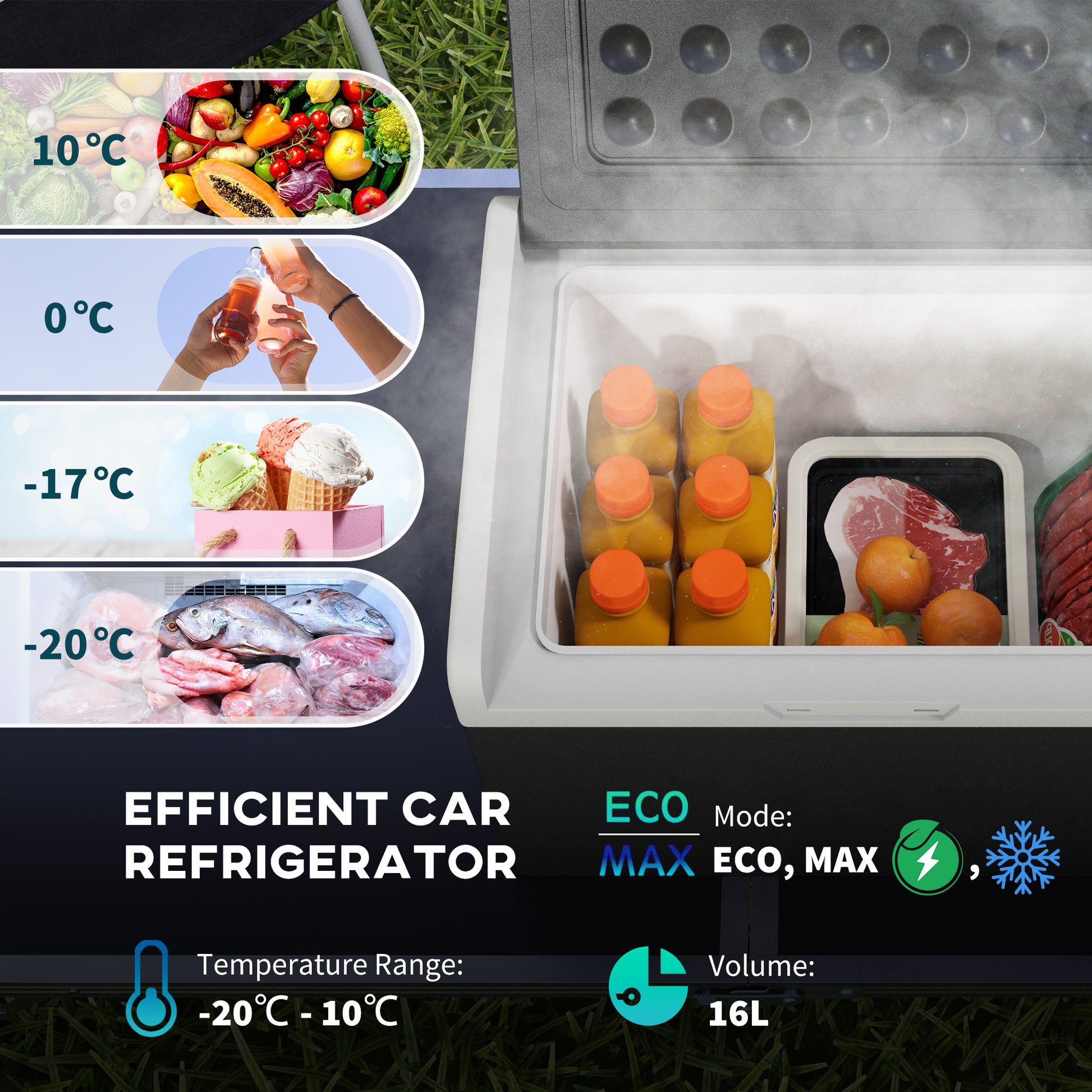 Outsunny 16L Portable Car Fridge, -20? to 10? Adjustable Temperature - Black/Grey