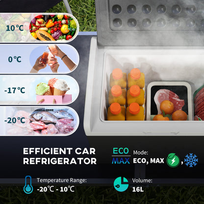 Outsunny 16L Portable Car Fridge, -20? to 10? Adjustable Temperature - Black/Grey