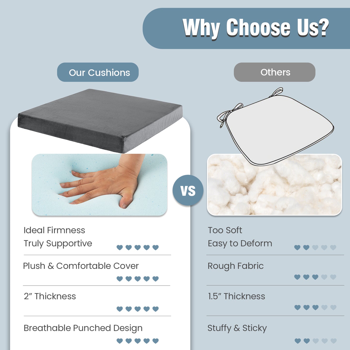 18 x 18 Inches Memory Foam Seat Cushions-Grey