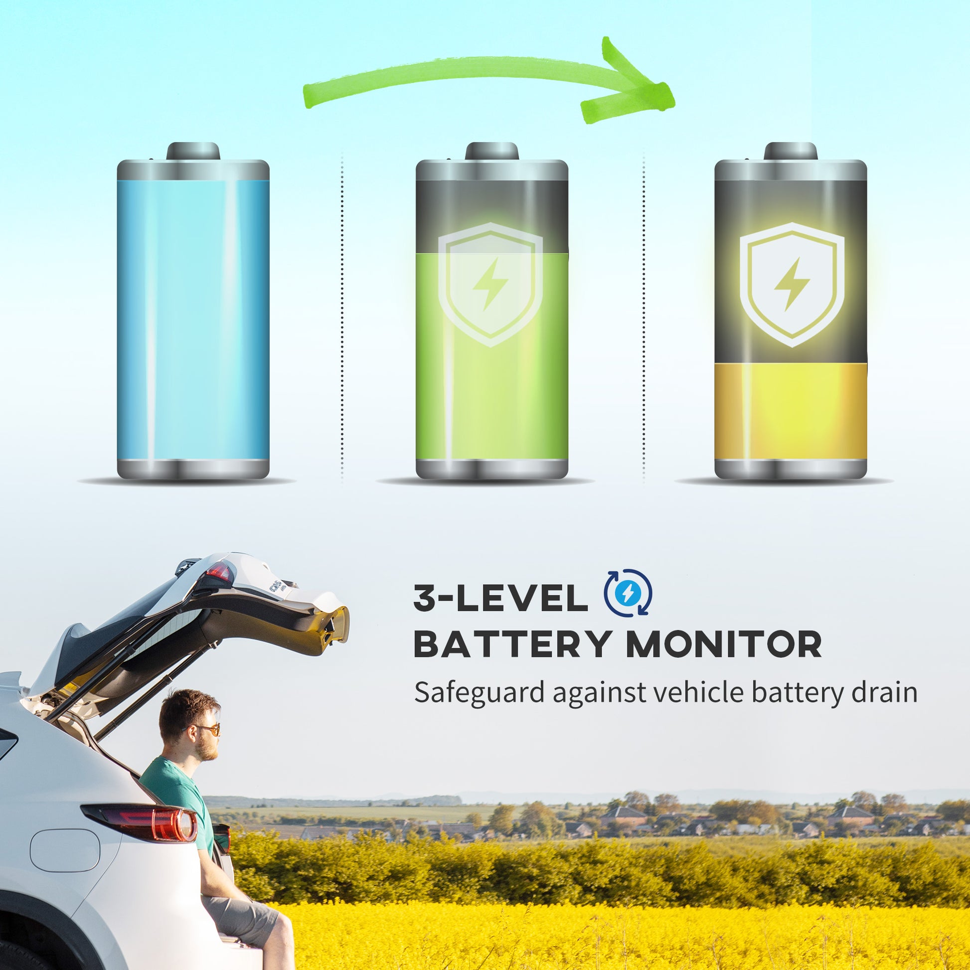 Outsunny 16L Portable Car Fridge, -20? to 10? Adjustable Temperature - Khaki/Grey