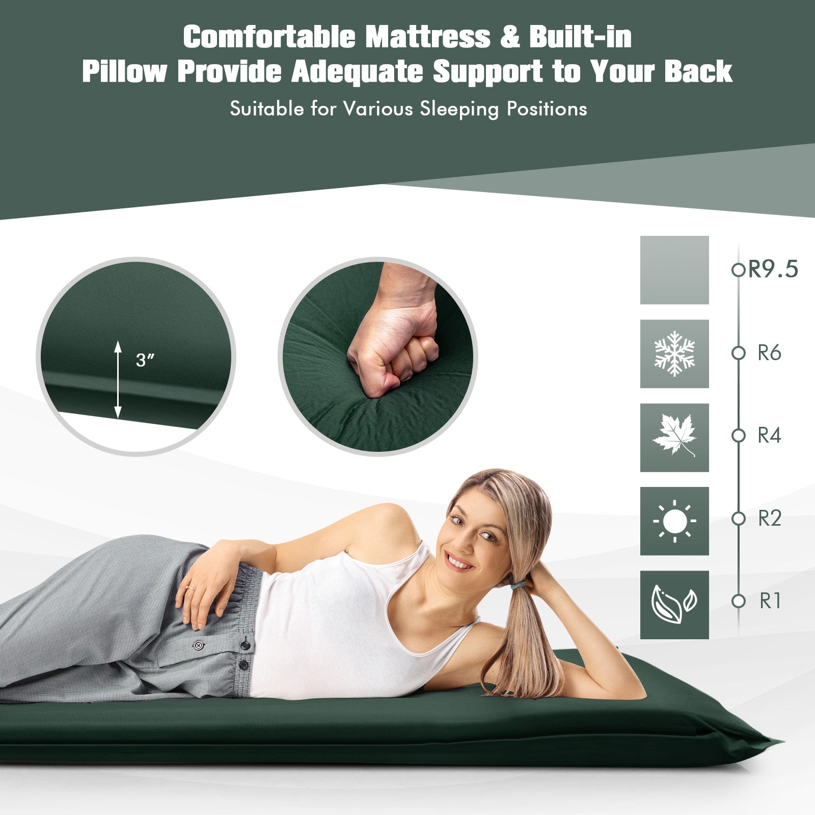 Self Inflating Waterproof Camping Mat with Built-in Valve and Carry Bag-Green