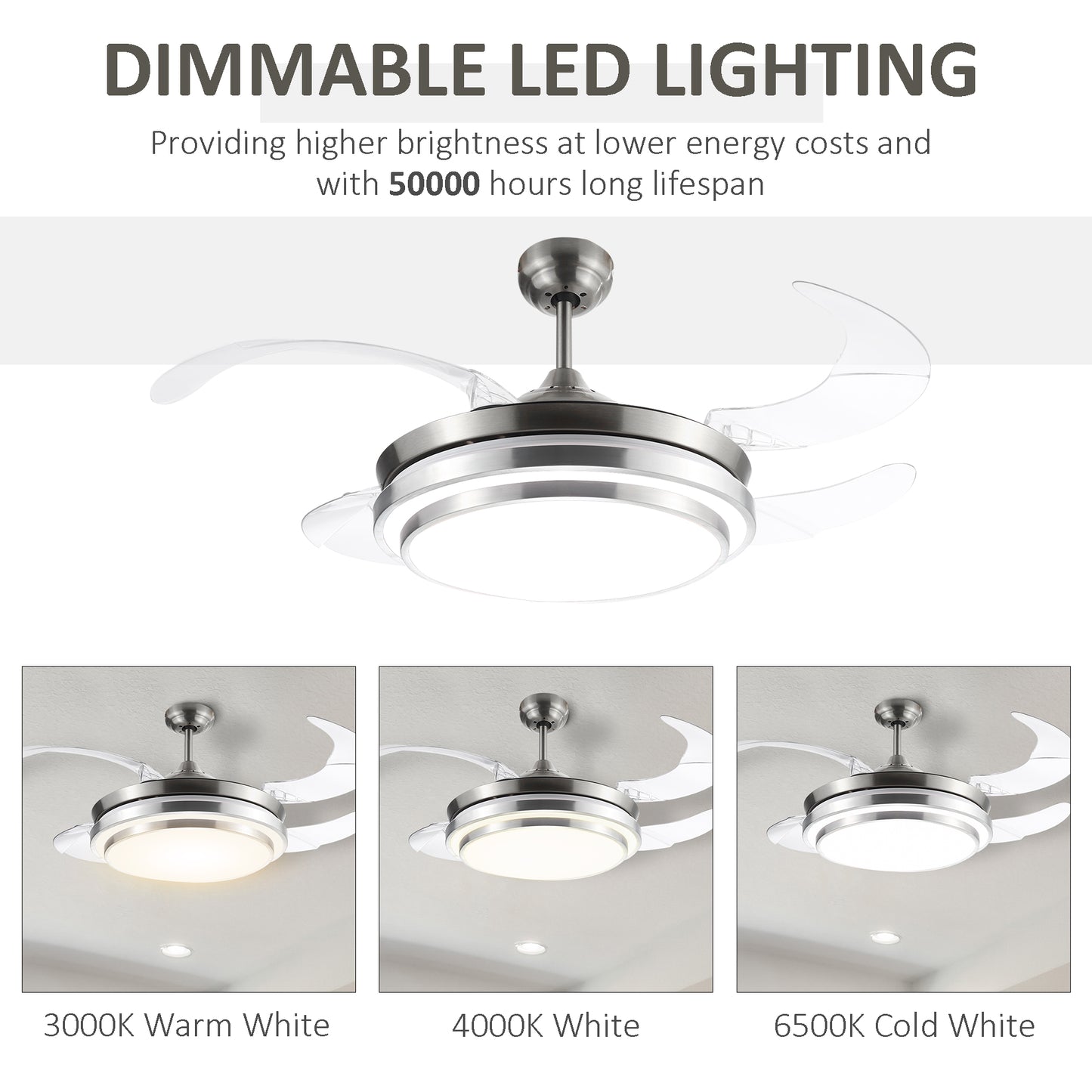 HOMCOM Indoor Ceiling Fan with Light, Retractable Blades, Modern Mount Dimmable LED Lighting Fan with Remote Controller, for Bedroom, Living Room