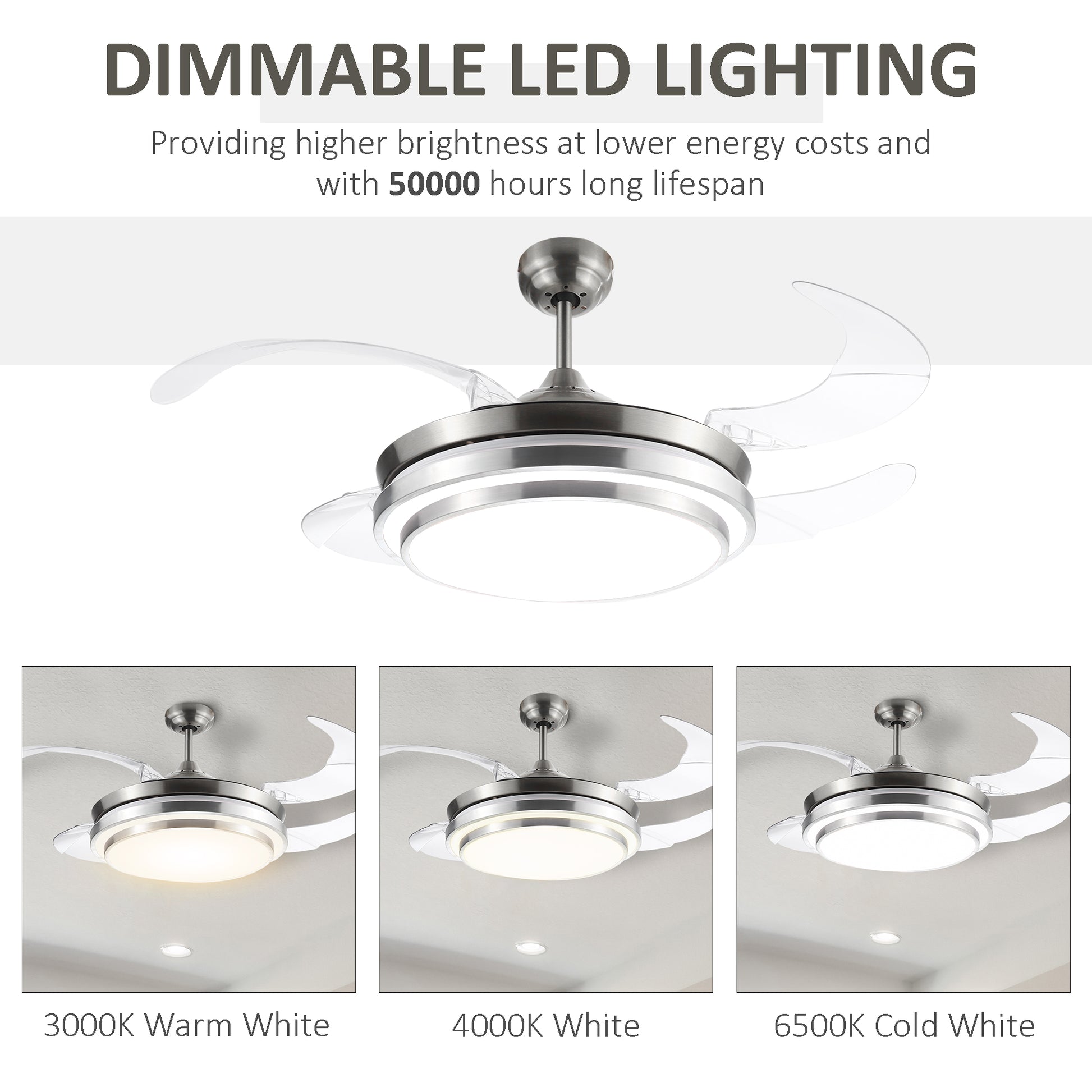 HOMCOM Indoor Ceiling Fan with Light, Retractable Blades, Modern Mount Dimmable LED Lighting Fan with Remote Controller, for Bedroom, Living Room