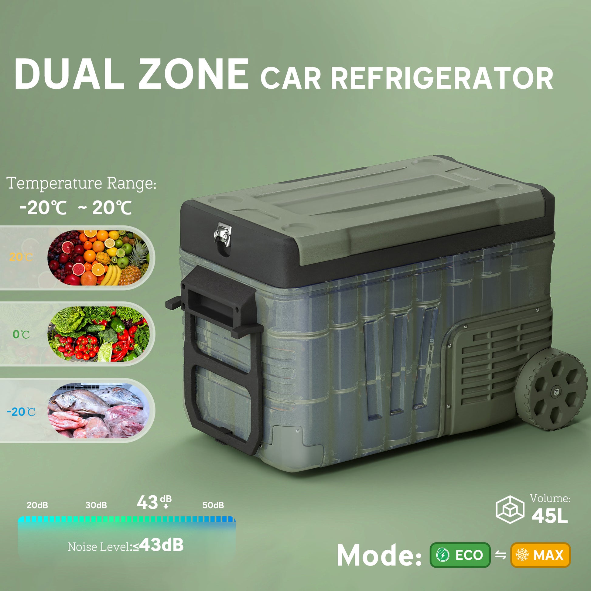 Outsunny 33L Camping Fridge Freezer Dual Zone, Portable Car Fridge 12V/24V DC & 100-240V AC, Electric Cool Box -20?-20? with Wheels and LED Light, for Travel, RV, Road Trip, Picnic [Energy Class E]