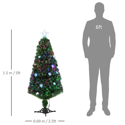 HOMCOM HOMCM 5FT Prelit Artificial Christmas Tree Fiber Optic LED Light Holiday Home Xmas Decoration Tree with Foldable Feet, Green
