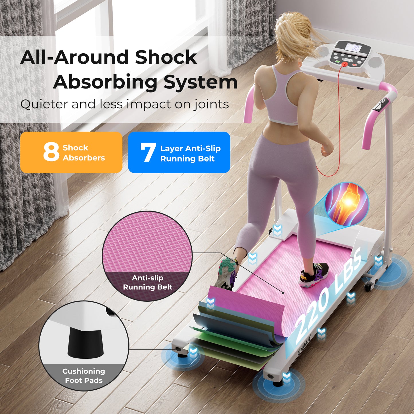 Foldable Treadmill with 12 Preset Programs and LCD Monitor-Pink &amp; White