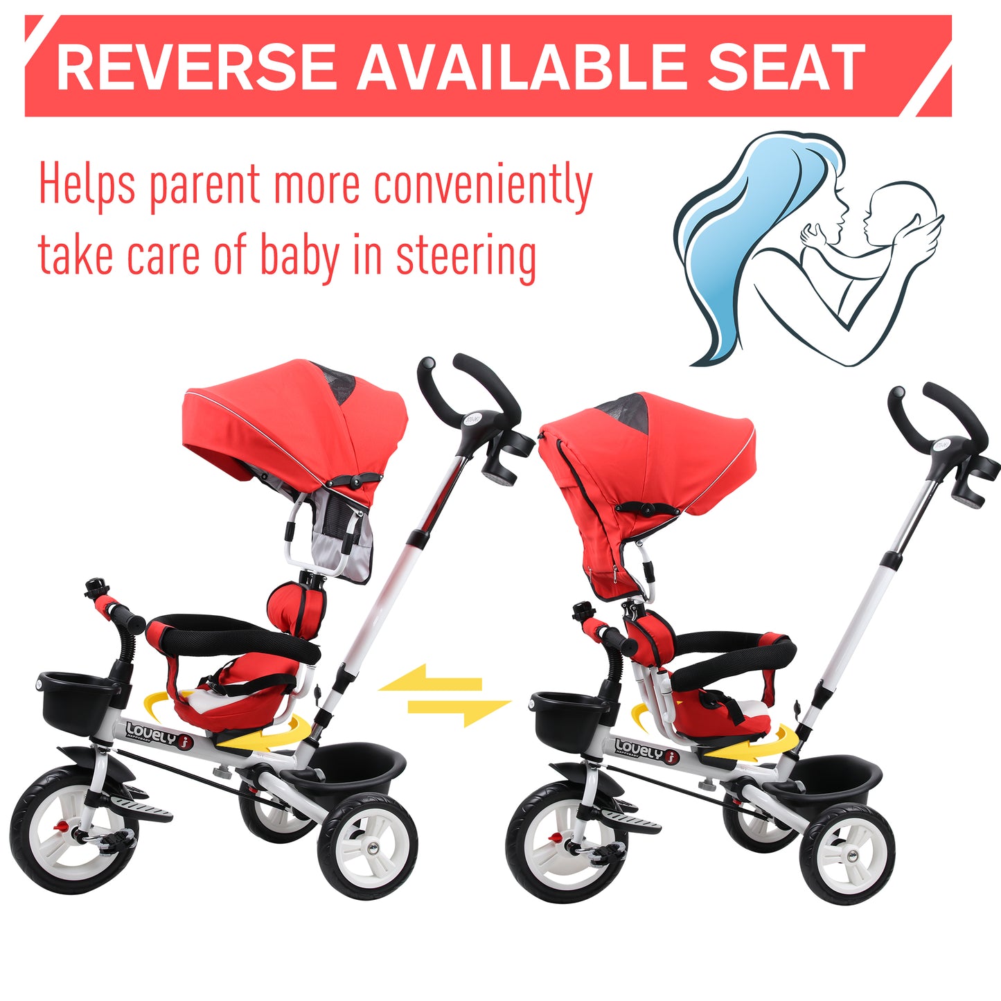 HOMCOM 4-in-1 Kids Tricycle Stroller W/ Canopy-Red
