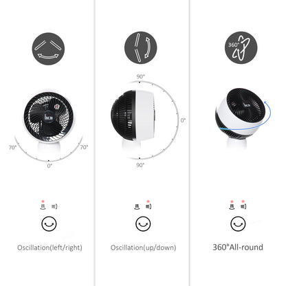 HOMCOM 28'' Air Circulator Fan 3 Speed 3 Mode, 70° Oscillation 90° Vertical Tilt, Height Adjustable, Remote Controller for Living Room, Black & White
