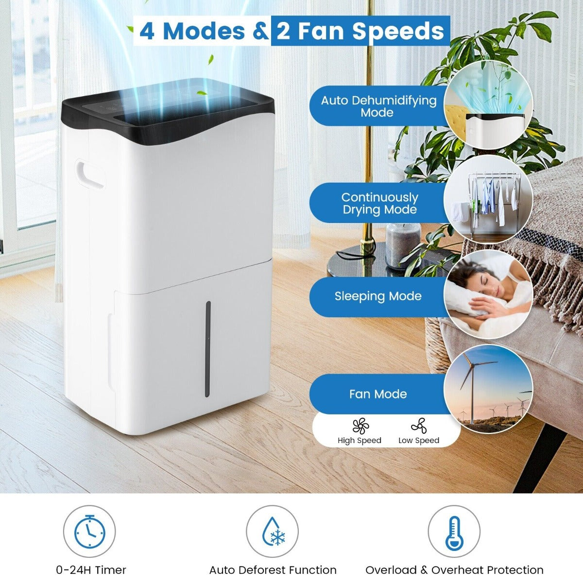 Portable 50L/Day Dehumidifier with App and Wifi for Home Damp-White
