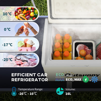 Outsunny 16L Portable Car Fridge, -20? to 10? Adjustable Temperature - Khaki/Grey