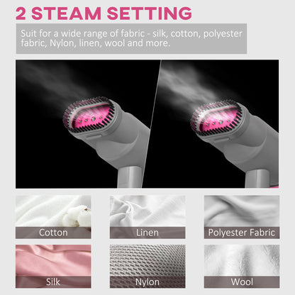 HOMCOM Steamer for Clothes, Handheld Garment and Fabric Steamer, 1520W Portable Travel Steam Iron Machine with 2 Steam Options, Fast Heat-up, Grey