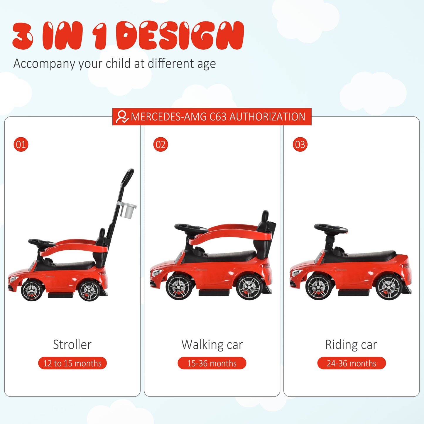 HOMCOM Baby Push Along Car Toddlers Ride On Car Stroller Licensed PP Mercedes-Benz for Ages 12-36 Months, Red