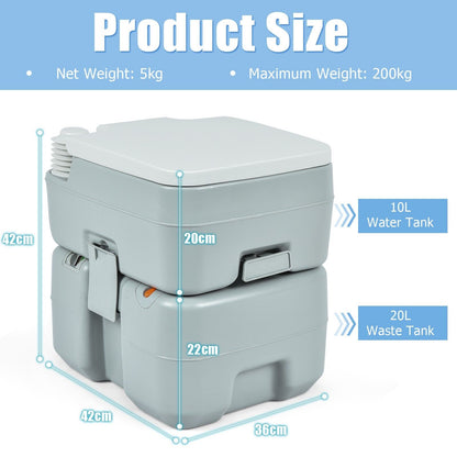 20L Portable Camping Toilet with Level Indicator and Piston Pump Flush 