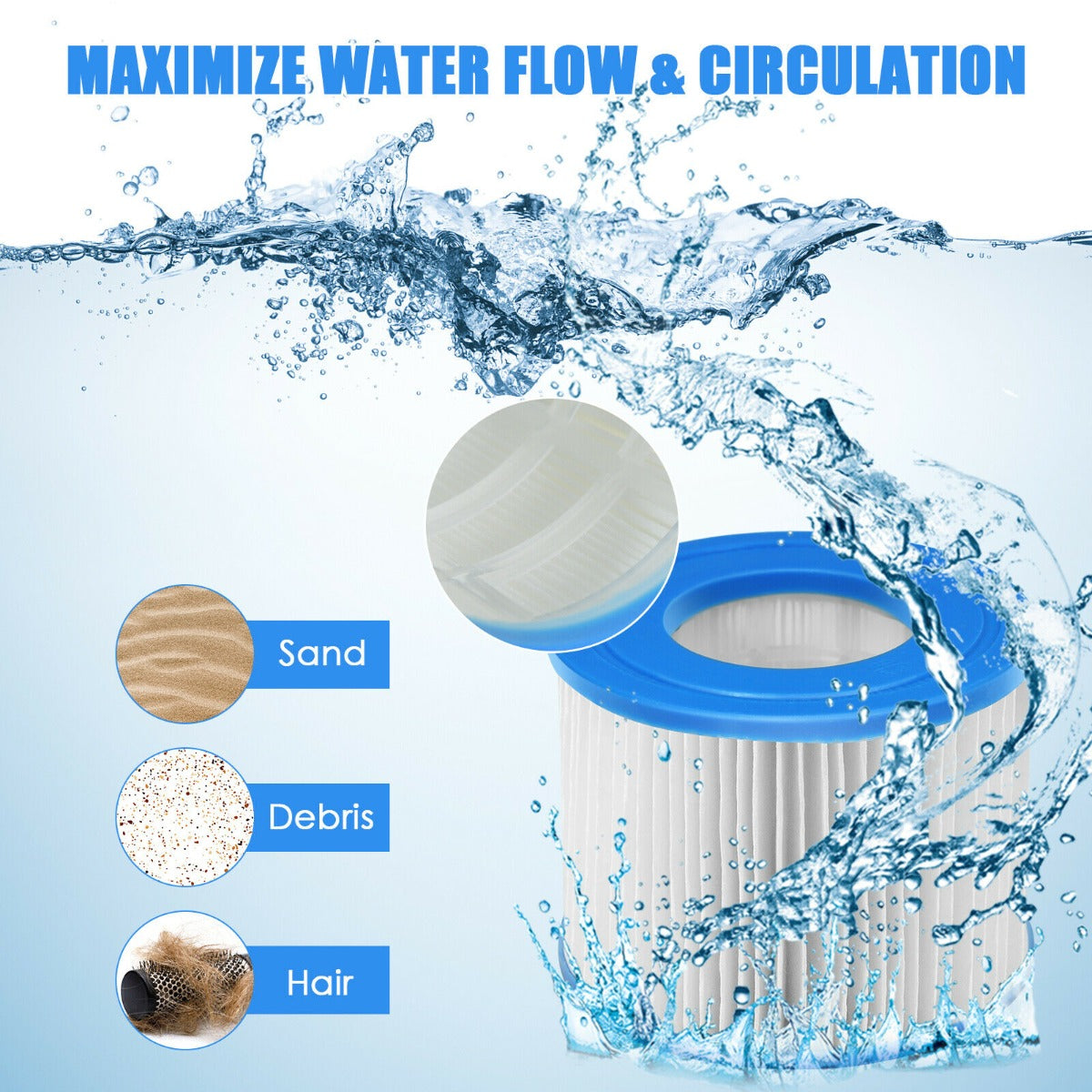 6 Pieces Hot Tub Filter Cartridges Compatible with Most Massage Pool