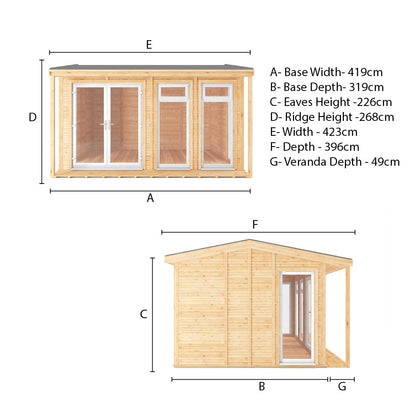 Sherwood Thoresby 4M X 3M Insulated Garden Room - (Upvc Windows & Doors) - White
