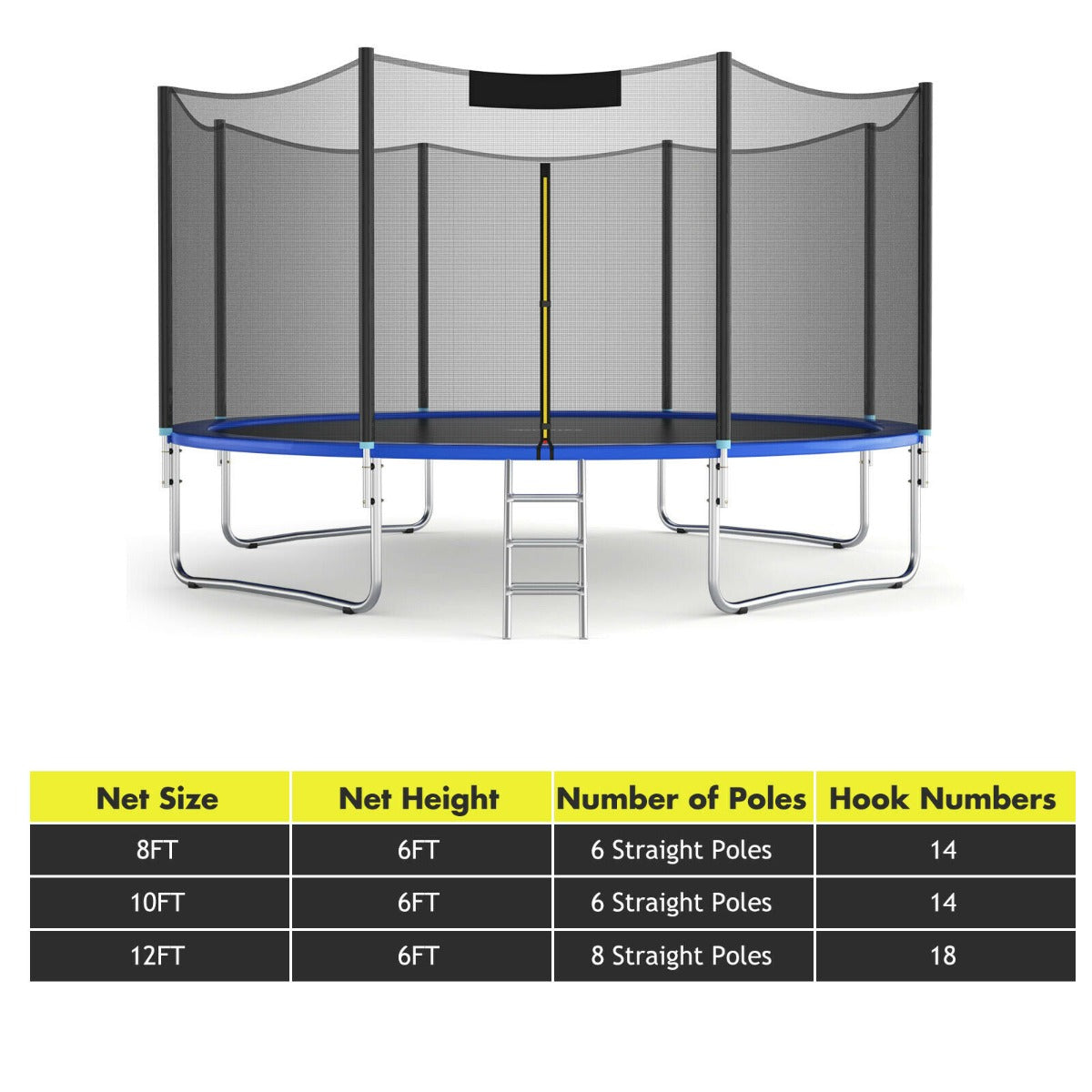 8/9/12 Feet Trampoline Safety Net with Dual-Headed Zippers-12FT