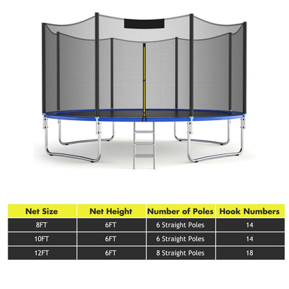 8/9/12 Feet Trampoline Safety Net with Dual-Headed Zippers-12FT