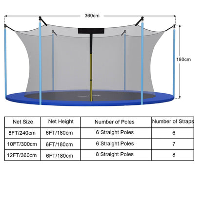 8/10/12FT Replacement Trampoline Safety Net with Protection Buckles-12FT