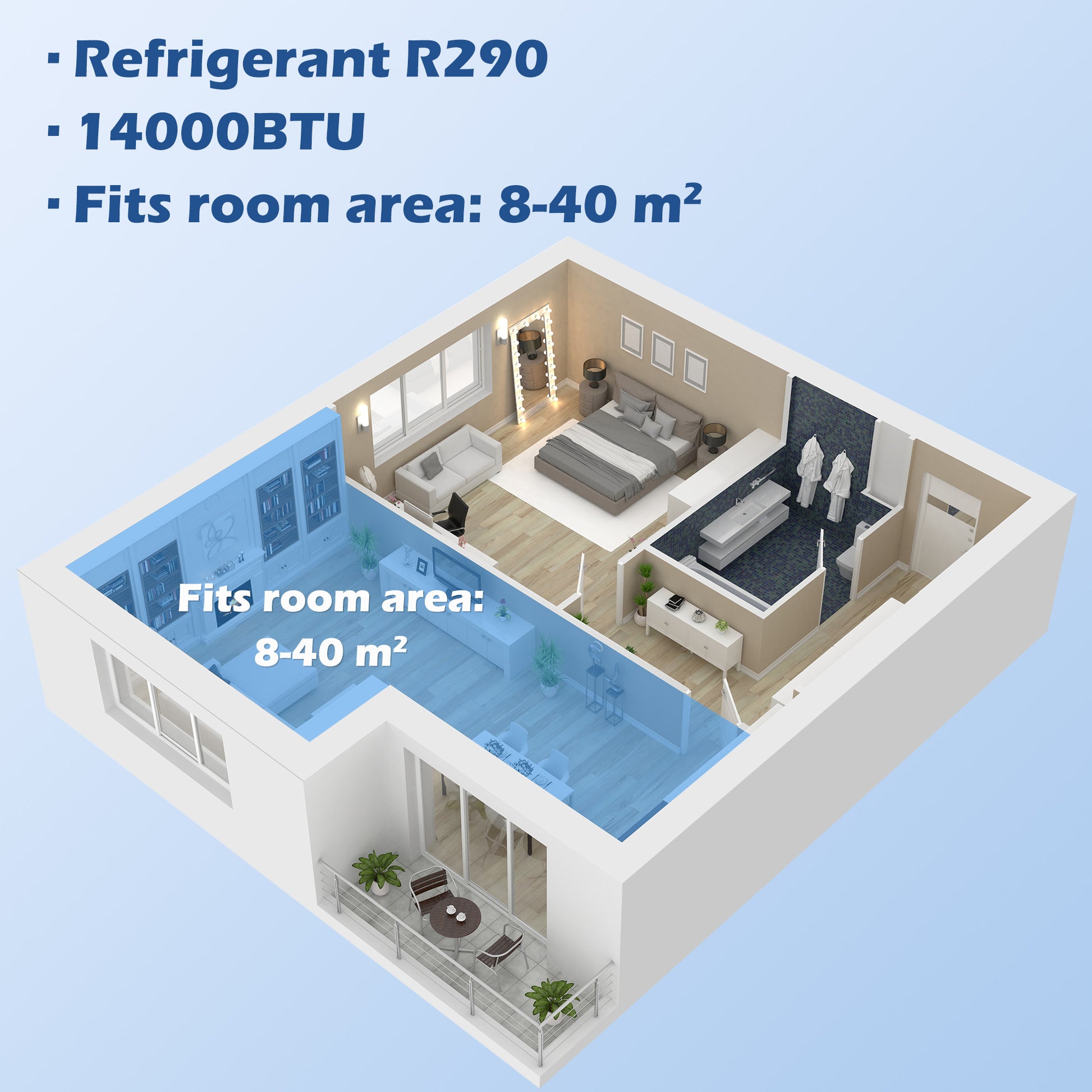 HOMCOM 14,000 BTU Portable Air Conditioner Dehumidifier Cooling Fan for Room up to 40m², with Remote, LED Display, 24H Timer, Window Mount Kit, White