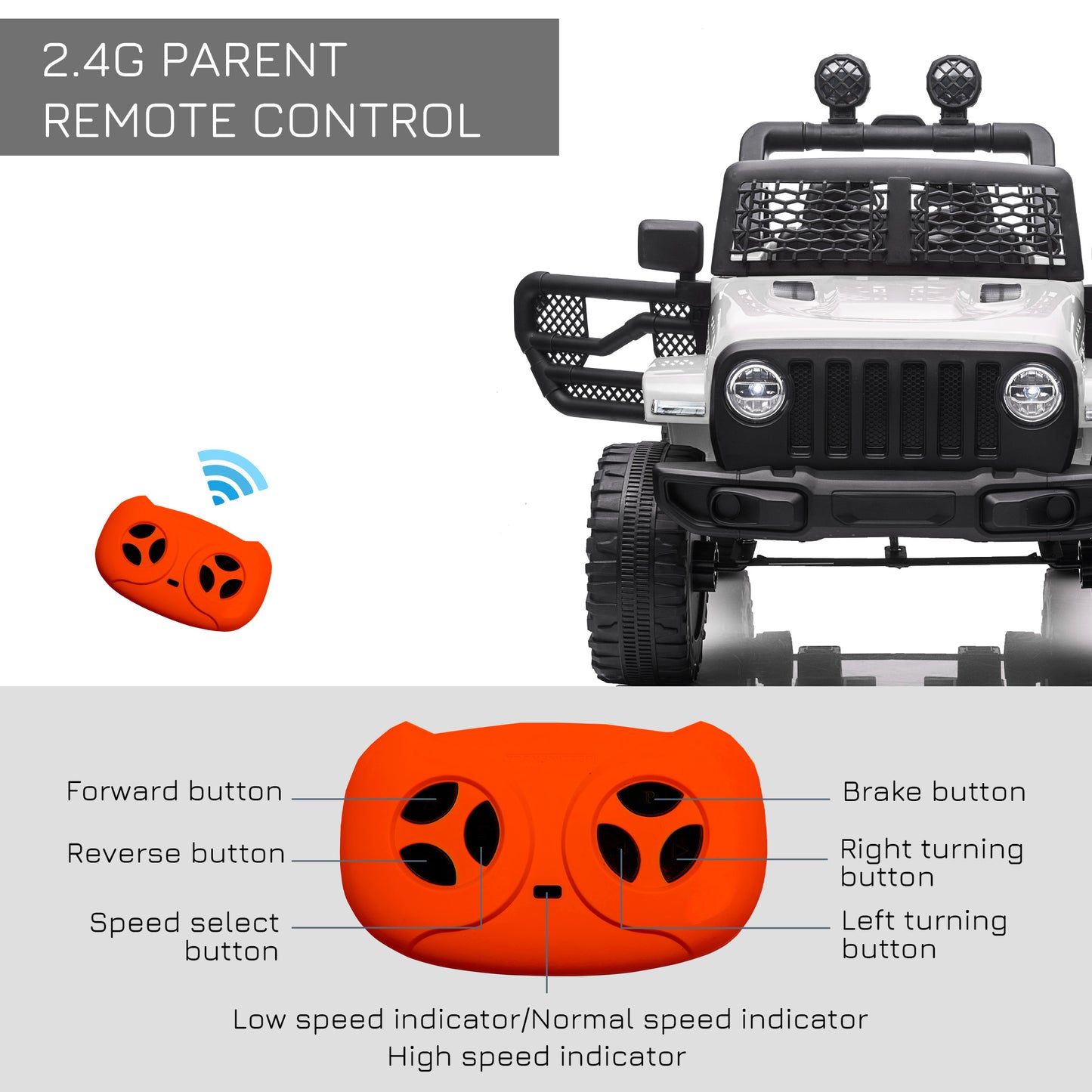 HOMCOM 12V Battery-powered 2 Motors Kids Electric Ride On Car Truck Off-road Toy with Parental Remote Control Horn Lights for 3-6 Years Old White