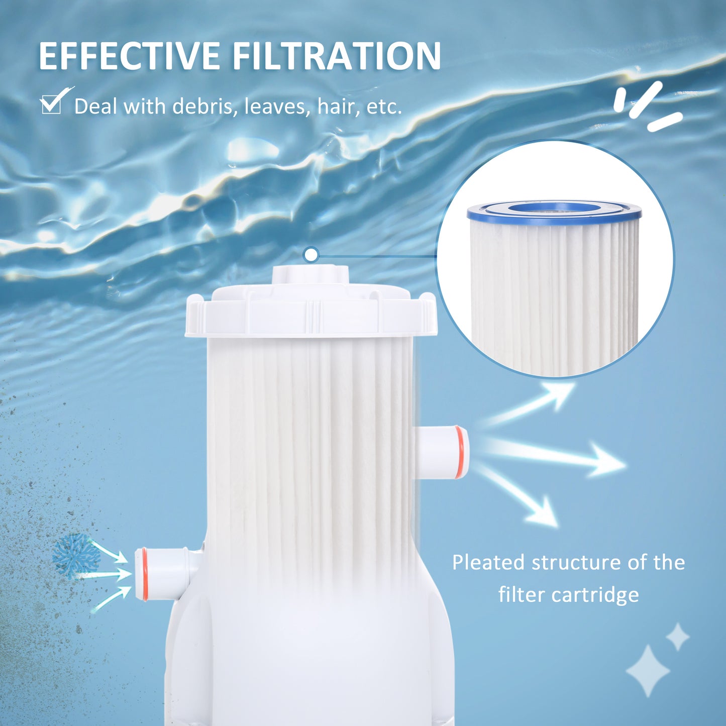 outsunny-cartridge-filter-pump-for-13-15-above-ground-pools-800gph-3028-lph-swimming-pool-filter-pump-with-hose-and-hose-clamps-white