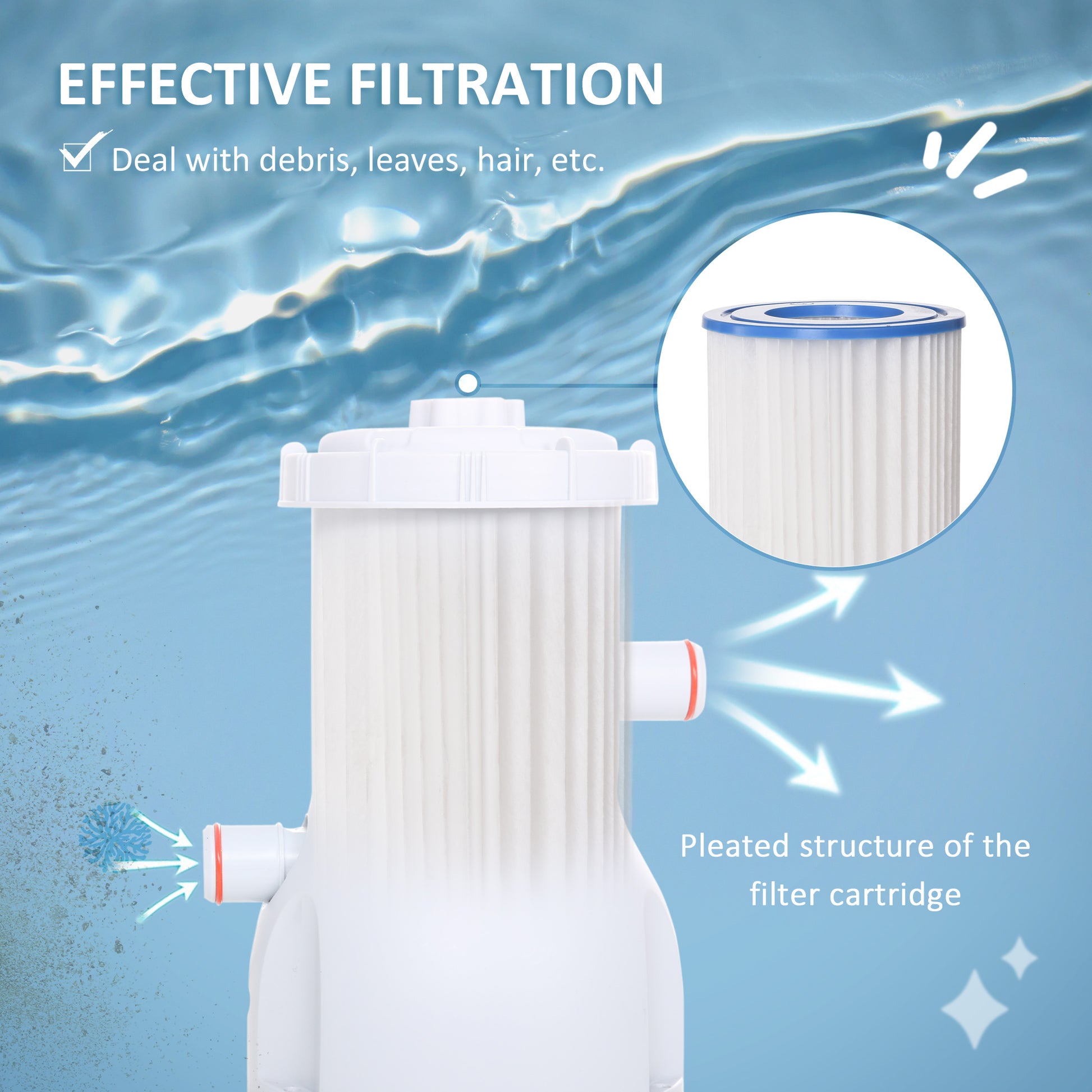 outsunny-cartridge-filter-pump-for-13-15-above-ground-pools-800gph-3028-lph-swimming-pool-filter-pump-with-hose-and-hose-clamps-white