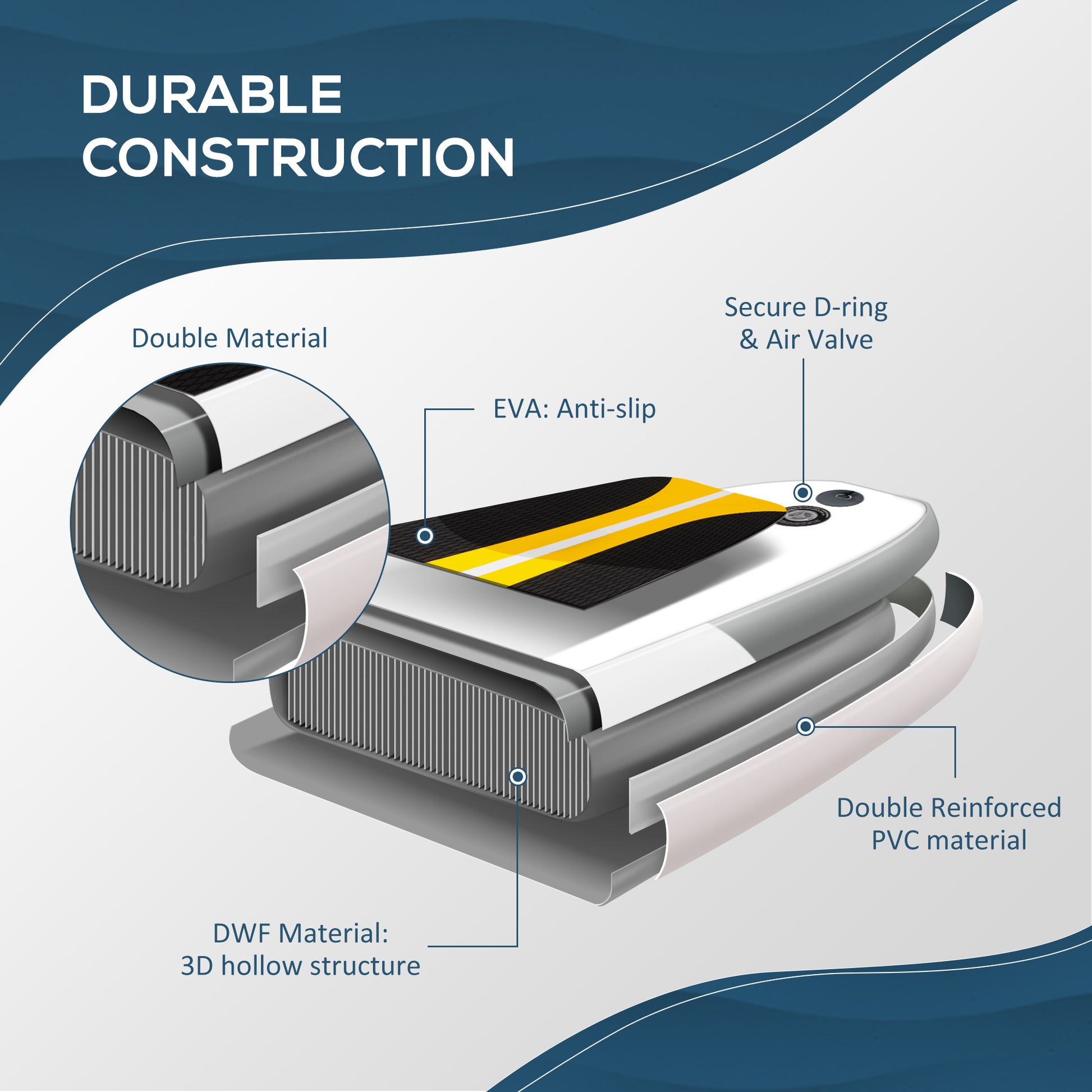 outsunny-inflatable-paddle-stand-up-board-1-65-2-15m-adjustable-aluminium-paddle-non-slip-deck-board-w-isup-accessories-305l-x-76w-x-15h-cm-white