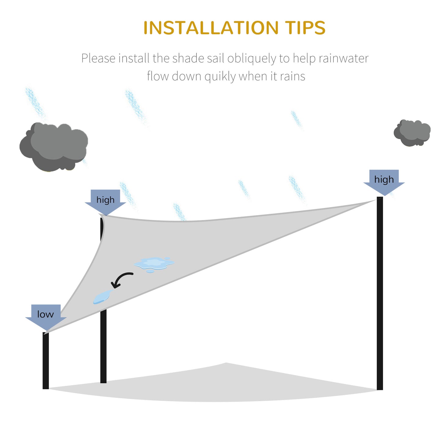 outsunny-4x4m-triangle-sun-shade-sail-outdoor-uv-protection-canopy-w-steel-rings-ropes-uv-block-outdoor-patio-shelter-grey
